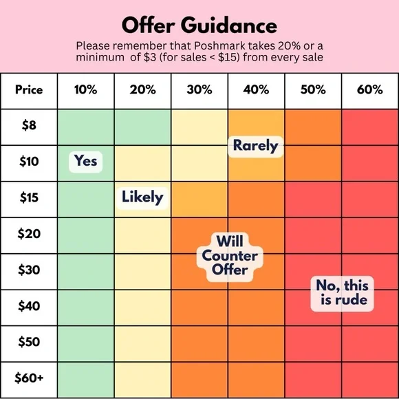 Zara Man Coral Ribbed Knit Pullover Sweater Size Medium - Picture 9 of 9